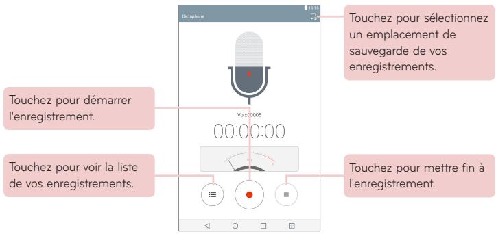 Touchez pour démarrer l'enregistrement. Touchez pour voir la liste de vos enregistrements. Touchez pour sélectionnez un emplacement de sauvegarde de vos enregistrements. Touchez pour mettre fin à l'enregistrement.