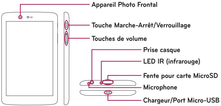 Appareil Photo Frontal Touche Marche-Arrêt/Verrouillage Touches de volume Prise casque LED IR (infrarouge) Fente pour carte MicroSD Microphone Chargeur/Port Micro-USB