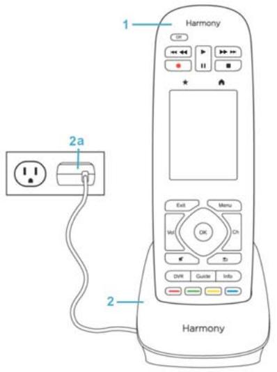 LOGITECH HARMONY ULTIMATE ONE - Know your Harmony Ultimate One - 1