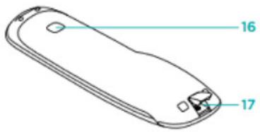 LOGITECH HARMONY ULTIMATE ONE - Features of the remote control - 2