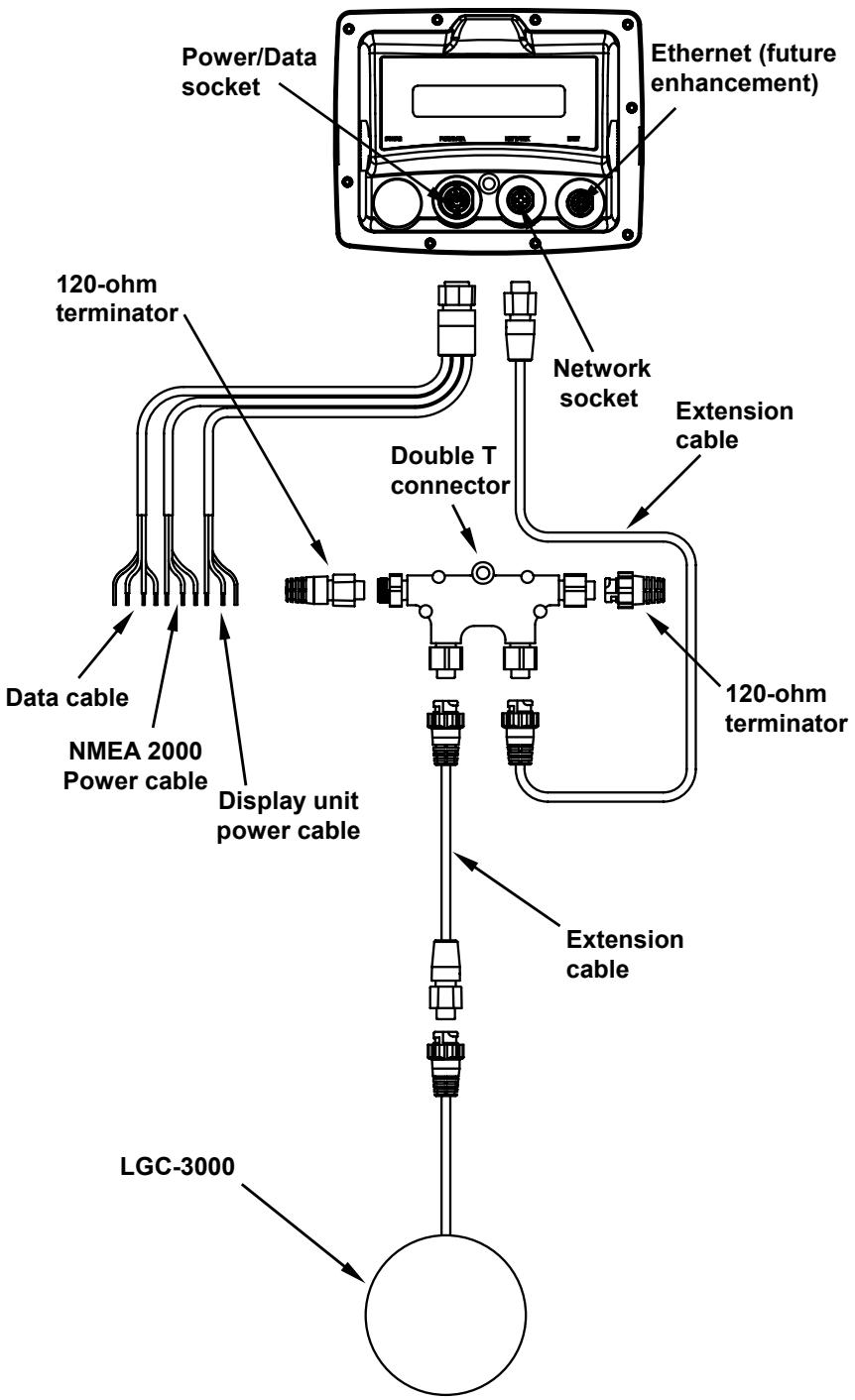LOWRANCE 5200C - (Data cable) - 3