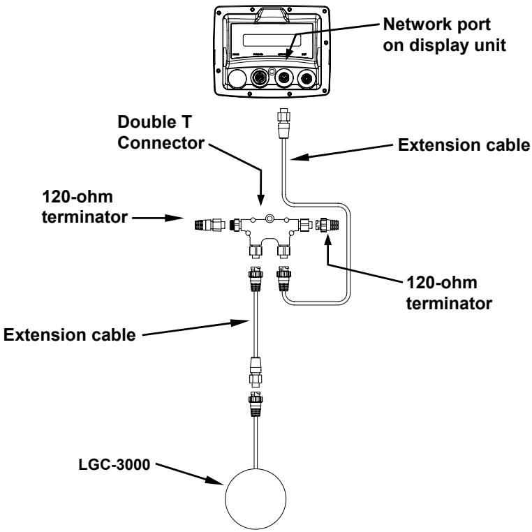 LOWRANCE 5200C - Connecting to a NMEA Network - 1