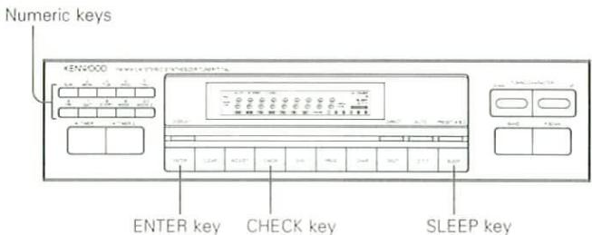 Numeric keys KEN000 ENTER key CHECK key SLEEP key