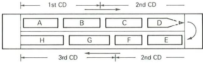 KENWOOD T74L - Press the CCRS key. - 3