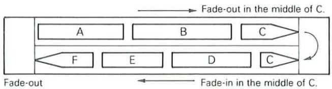 KENWOOD T74L - Press the CCRS key. - 3