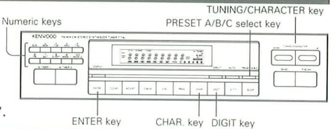 Numeric keys TUNING/CHARACTER key PRESET A/B/C select key KENX000 ENTER key CHAR. key DIGIT key