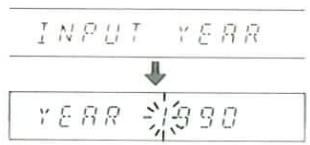 INPUT YEAR ↓ YEAR -1990