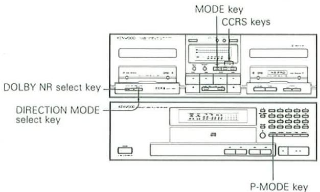 MODE key CCRS keys DOLBY NR select key DIRECTION MODE select key P-MODE key