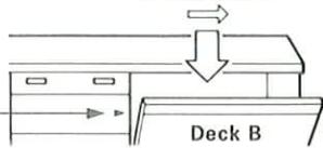 Deck B