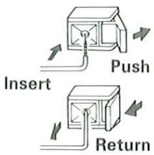 Insert Push Return