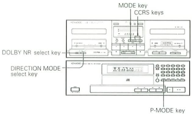 MODE key CCRS keys DOLBY NR select key DIRECTION MODE select key P-MODE key
