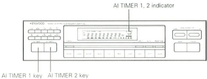 AI TIMER 1, 2 indicator AI TIMER 1 key AI TIMER 2 key