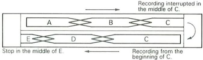 KENWOOD T74L - Press the CCRS key. - 3