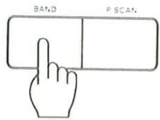 BAND P SCAN
