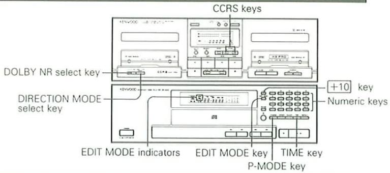 CCRS keys DOLBY NR select key +10 key DIRECTION MODE select key Numeric keys EDIT MODE indicators EDIT MODE key TIME key P-MODE key