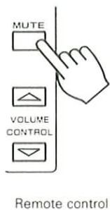 MUTE VOLUME CONTROL Remote control