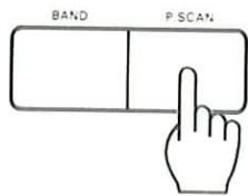 BAND P.SCAN