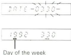 28:16 - 03:30 - 19:30 3:30 Day of the week