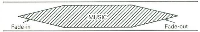 MUSIC Fade-in Fade-out