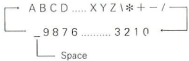 A B C D .... X Y Z \* + - / - 9 8 7 6 .... 3 2 1 0 Space