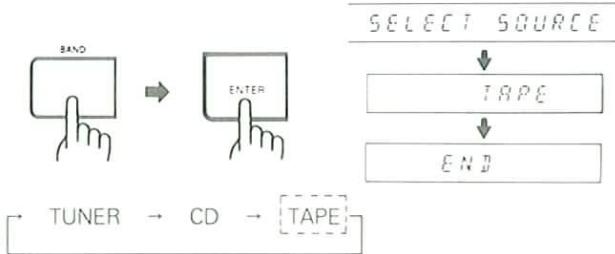KENWOOD T74L - ■ Playing a tape using the program timer - 11