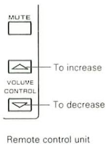MUTE To increase VOLUME CONTROL To decrease Remote control unit