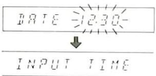 RATE -12.30 ↓ INPUT TIME