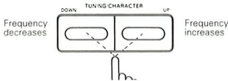 Frequency decreases DOWN TUNING CHARACTER UP Frequency increases