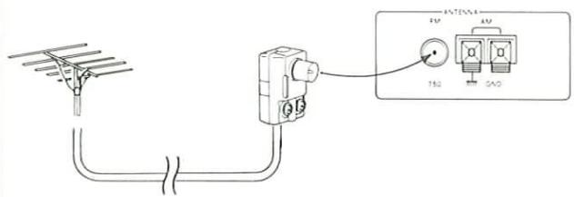 Diagram showing antenna connection to a device with labeled components and a schematic diagram of an electrical switch.