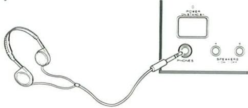 KENWOOD T74L - ■ Listening through headphones - 1