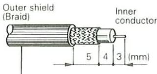 Outer shield (Braid) Inner conductor 5 4 3 (mm)
