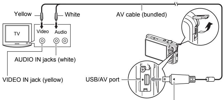 CASIO EXILIM EX-H15 - Use the AV cable that comes with the camera to connect it to the TV. - 1
