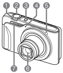 CASIO EXILIM EX-H15 - Camera - 1