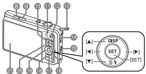 CASIO EXILIM EX-H15 - Camera - 2