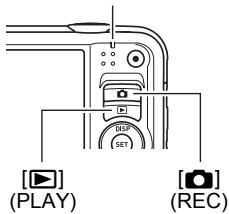 CASIO EXILIM EX-H15 - To turn power on - 2