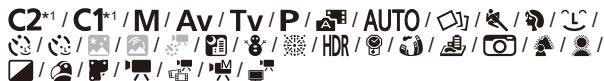 CANON POWERSHOT G3 X - Zone affich. (42) - 1