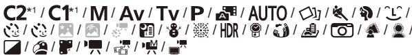 CANON POWERSHOT G3 X - Guide avancé - 2