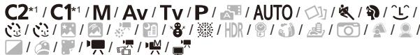 CANON POWERSHOT G3 X - Qualité image (53, 96) - 10