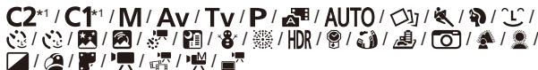 CANON POWERSHOT G3 X - Mode affiche (173) - 1