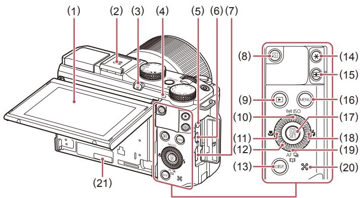 CANON POWERSHOT G3 X - Nomenclature des pièces - 2