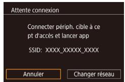 CANON POWERSHOT G3 X - Guide avancé - 2