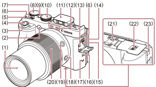 CANON POWERSHOT G3 X - Nomenclature des pièces - 1