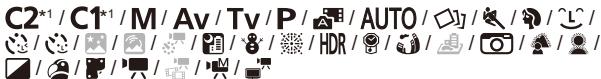 CANON POWERSHOT G3 X - Guide avancé - 5