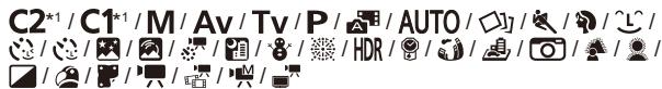 CANON POWERSHOT G3 X - Qualité image (53, 96) - 22