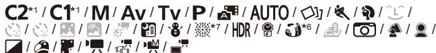 CANON POWERSHOT G3 X - Guide avancé - 3