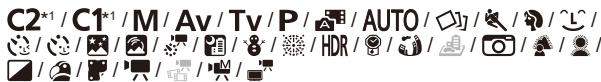 CANON POWERSHOT G3 X - Qualité vidéo (54, 54) - 2