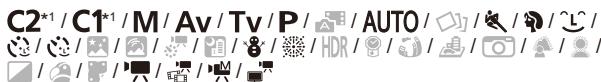 CANON POWERSHOT G3 X - Qualité image (53, 96) - 18