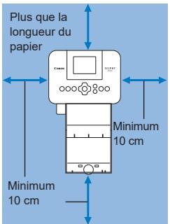 CANON SELPHY CP1000 - Installation et branchement de l'imprimante SELPHY - 1