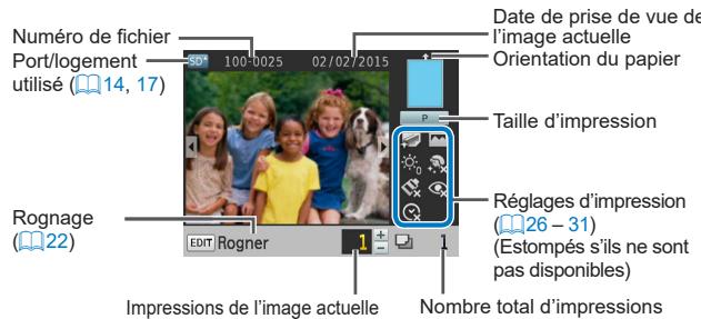 CANON SELPHY CP1000 - Informations à l'écran - 1
