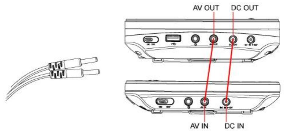 AKAI APD710T - Raccordements - 1